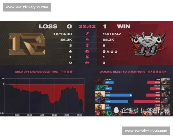 南通 4-0 横扫宿迁豪取四连胜,创纪录剑指榜首 南通 4-0 横扫宿迁豪取四连胜,创纪录剑指榜首