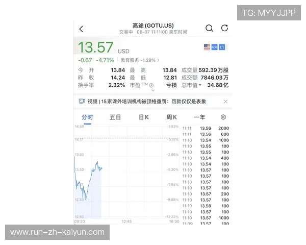 英格兰 U21 连冠创历史！四夺欧青赛冠军，青训风暴席卷欧洲