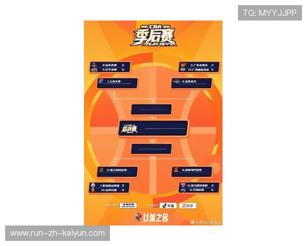 CBA季后赛赛制全知道:从入围到总决赛的每一步_20260521200338 CBA季后赛赛制全知道:从入围到总决赛的每一步_20260521200338